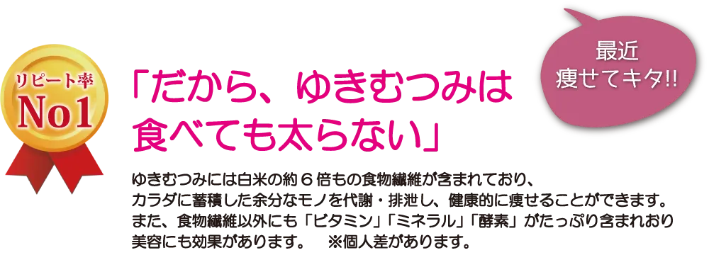 「だから、ゆきむつみは食べても太らない」ゆきむつみには白米の約6倍もの食物繊維が含まれており、カラダに蓄積した余分なモノを代謝・排泄し、健康的に痩せることができます。また、食物繊維以外にも「ビタミン」「ミネラル」「酵素」がたっぷり含まれおり美容にも効果があります。