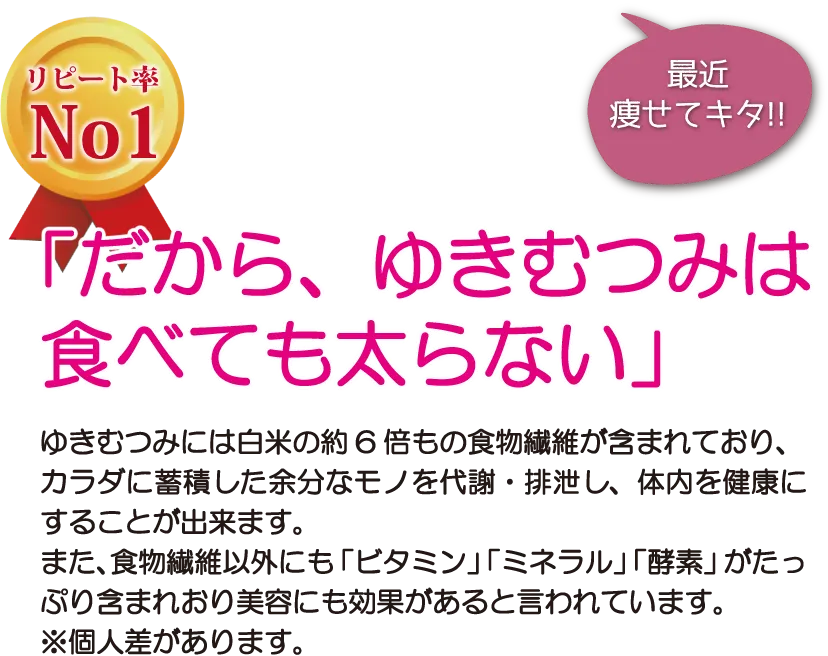 「だから、ゆきむつみは食べても太らない」ゆきむつみには白米の約6倍もの食物繊維が含まれており、カラダに蓄積した余分なモノを代謝・排泄し、健康的に痩せることができます。また、食物繊維以外にも「ビタミン」「ミネラル」「酵素」がたっぷり含まれおり美容にも効果があります。